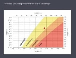 Real Time Data By Wolfrom